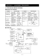 Предварительный просмотр 19 страницы Icom IC-M800 Service Manual