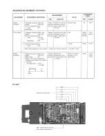 Предварительный просмотр 23 страницы Icom IC-M800 Service Manual