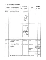 Предварительный просмотр 25 страницы Icom IC-M800 Service Manual