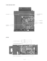 Предварительный просмотр 27 страницы Icom IC-M800 Service Manual