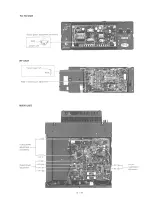 Предварительный просмотр 29 страницы Icom IC-M800 Service Manual