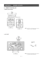 Предварительный просмотр 30 страницы Icom IC-M800 Service Manual