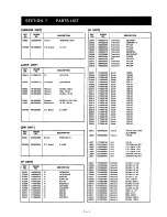 Предварительный просмотр 47 страницы Icom IC-M800 Service Manual