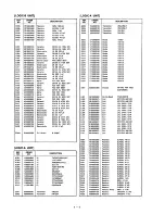 Предварительный просмотр 50 страницы Icom IC-M800 Service Manual