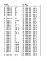 Предварительный просмотр 52 страницы Icom IC-M800 Service Manual