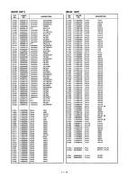 Предварительный просмотр 56 страницы Icom IC-M800 Service Manual