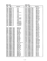 Предварительный просмотр 57 страницы Icom IC-M800 Service Manual