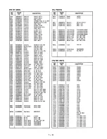 Предварительный просмотр 64 страницы Icom IC-M800 Service Manual