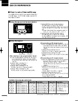 Предварительный просмотр 4 страницы Icom IC-M801E Instruction Manual