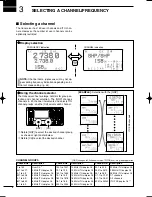 Preview for 16 page of Icom IC-M801E Instruction Manual