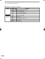 Предварительный просмотр 68 страницы Icom IC-M801E Instruction Manual