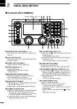 Предварительный просмотр 6 страницы Icom IC-M801GMDSS Instruction Manual