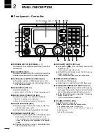 Preview for 10 page of Icom IC-M802 Instruction Manual