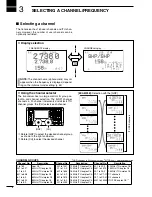 Предварительный просмотр 16 страницы Icom IC-M802 Instruction Manual