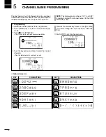 Preview for 22 page of Icom IC-M802 Instruction Manual