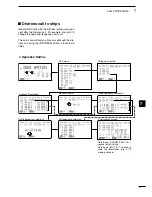 Предварительный просмотр 29 страницы Icom IC-M802 Instruction Manual