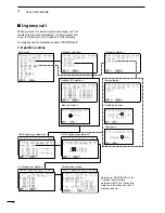 Preview for 32 page of Icom IC-M802 Instruction Manual