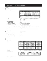 Предварительный просмотр 4 страницы Icom IC-M802 Service Manual