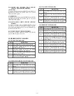 Preview for 14 page of Icom IC-M802 Service Manual