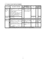 Предварительный просмотр 22 страницы Icom IC-M802 Service Manual