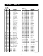 Предварительный просмотр 28 страницы Icom IC-M802 Service Manual