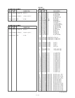 Preview for 42 page of Icom IC-M802 Service Manual