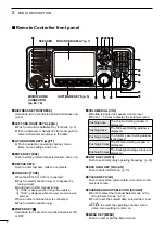 Preview for 12 page of Icom IC-M803 Instruction Manual