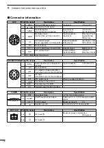 Preview for 86 page of Icom IC-M803 Instruction Manual