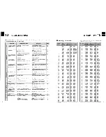 Preview for 15 page of Icom IC-M810 Instruction Manual