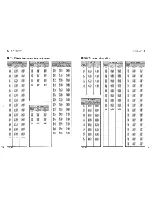 Предварительный просмотр 17 страницы Icom IC-M810 Instruction Manual