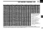 Предварительный просмотр 33 страницы Icom IC-M85 Instruction Manual