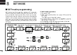 Предварительный просмотр 22 страницы Icom IC-M90 Instruction Manual