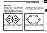 Предварительный просмотр 17 страницы Icom IC-M90E Instruction Manual