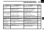 Preview for 33 page of Icom IC-M90E Instruction Manual