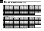 Preview for 34 page of Icom IC-M90E Instruction Manual