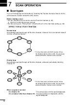 Предварительный просмотр 28 страницы Icom IC-M94DE Instruction Manual