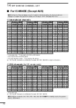 Preview for 82 page of Icom IC-M94DE Instruction Manual