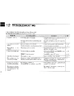 Предварительный просмотр 22 страницы Icom IC-P2A Instruction Manual