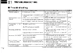 Предварительный просмотр 84 страницы Icom IC-P2AT Instruction Manual