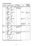 Preview for 18 page of Icom IC-PCR1000 Service Manual