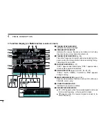 Preview for 46 page of Icom IC-PCR1500 Instruction Manual