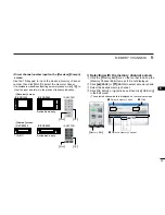 Preview for 77 page of Icom IC-PCR1500 Instruction Manual