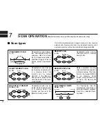 Preview for 88 page of Icom IC-PCR1500 Instruction Manual