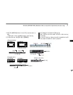 Preview for 97 page of Icom IC-PCR1500 Instruction Manual