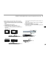 Preview for 101 page of Icom IC-PCR1500 Instruction Manual