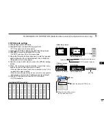 Preview for 103 page of Icom IC-PCR1500 Instruction Manual