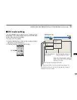 Preview for 127 page of Icom IC-PCR1500 Instruction Manual