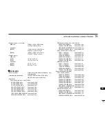 Preview for 143 page of Icom IC-PCR1500 Instruction Manual