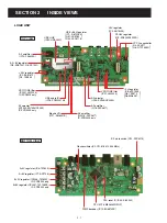 Предварительный просмотр 8 страницы Icom IC-PCR1500 Service Manual