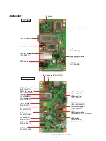 Предварительный просмотр 9 страницы Icom IC-PCR1500 Service Manual